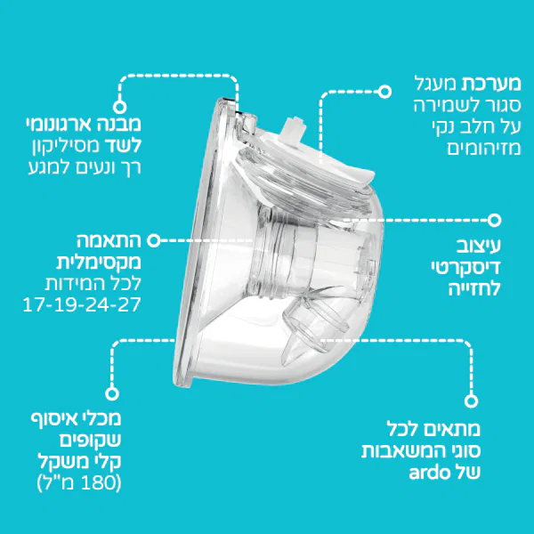 ⁦ערכת שאיבה לבישה Hands-Free – סט דו צדדי למשאבות ארדו⁩ – תמונה ⁦4⁩